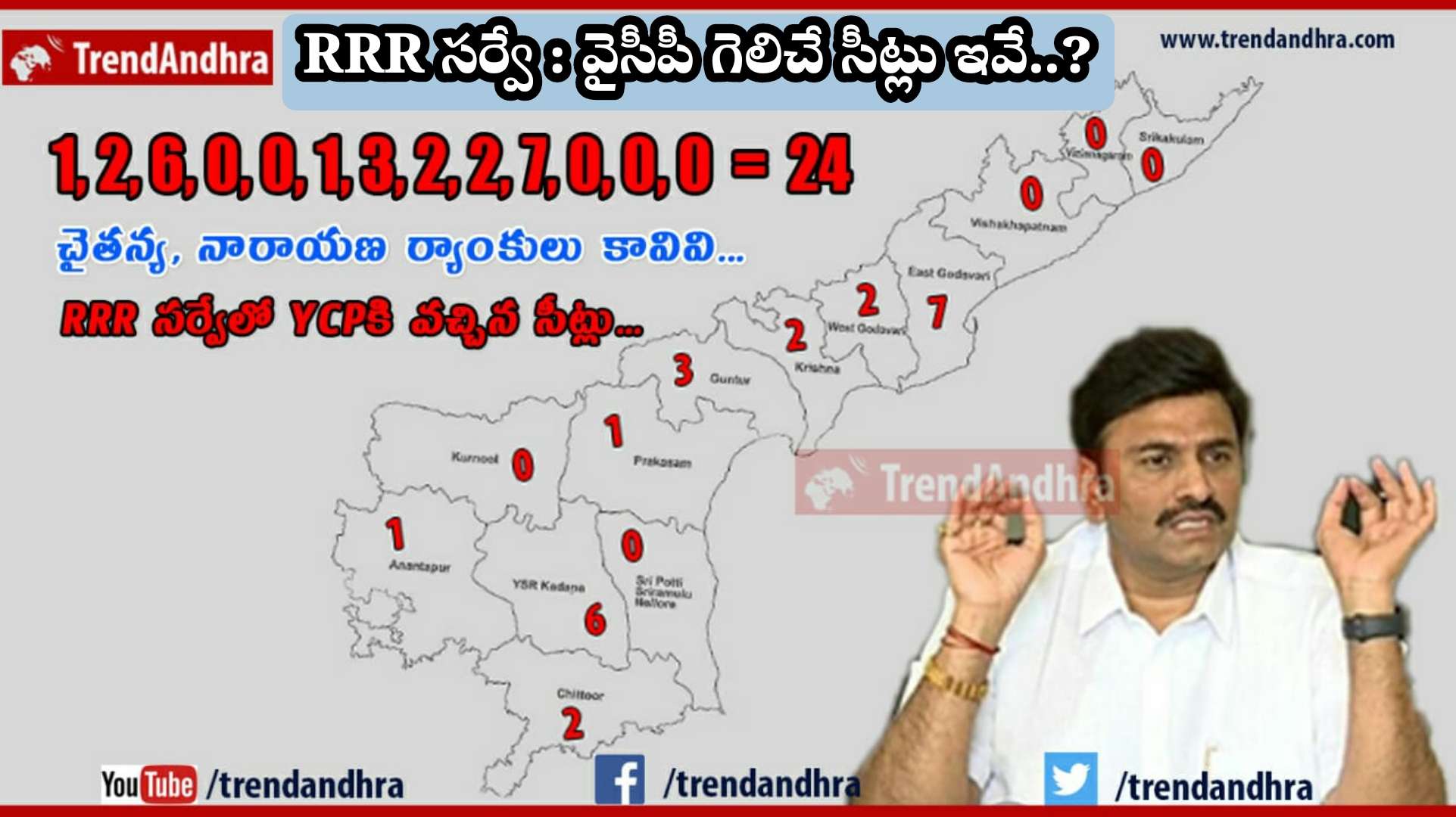 వైసీపీ @ 24.. జనంలో అంత వ్యతిరేకతా..?