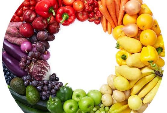 RAINBOW Diet : రెయిన్ బో డైట్.. మీ ఆరోగ్యానికి రంగులద్దుతుంది..
