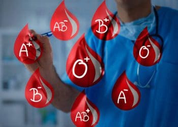 Blood Group Theory : మీ బ్లడ్ గ్రూప్ ని బట్టి మీ మనస్తత్వం ఉంటుందట.. ఇంతకీ మీరు ఎలాంటి వారో తెలుసుకోండి..